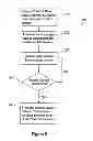 Fig. 07 - Decision support