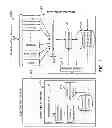 Fig. 02 - Smart alarm
