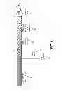 Fig. 06 - Smart alarm