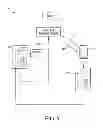 Fig. 06 - System and method for making outgoing calls at reduced cost