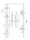 Fig. 07 - Controlling applications in a mobile device based on environmental context