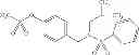 Fig. 11 - Method of treating skin with microRNA modulators