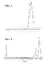 Fig. 03 - Methods Of Modifying Metal-Oxide Nanoparticles