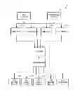 Fig. 01 - CONTINUOUS-MOVE IRRIGATION CONTROL SYSTEM