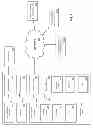 Fig. 08 - STRESS FACTOR DRIVEN MAINTENANCE AND SCHEDULING