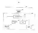 Fig. 03 - Toll fee system and method