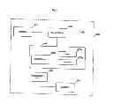 Fig. 05 - Toll fee system and method