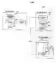 Fig. 11 - Toll fee system and method