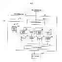 Fig. 12 - Toll fee system and method