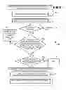 Fig. 02 - Electronically maintained community escrow