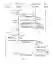 Fig. 12 - System and method for completing a transaction with a payment terminal