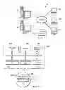 Fig. 02 - Payment device policy management