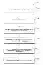 Fig. 01 - Update of data structure configured to store metadata associated with a database system