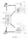 Fig. 06 - Update of data structure configured to store metadata associated with a database system