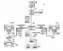 Fig. 01 - Network assisted rate shifting for adaptive bit rate streaming