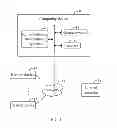 Fig. 02 - COMPUTING DEVICE AND REMOTE DESKTOP MANAGEMENT METHOD