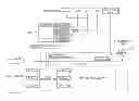Fig. 01 - ARITHMETIC PROCESSING UNIT