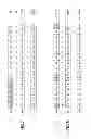 Fig. 08 - ARITHMETIC PROCESSING UNIT