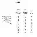 Fig. 09 - ARITHMETIC PROCESSING UNIT