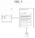 Fig. 06 - DIGITAL DATA AUTHENTICATION AND SECURITY SYSTEM