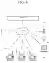 Fig. 07 - DIGITAL DATA AUTHENTICATION AND SECURITY SYSTEM