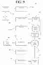 Fig. 10 - DIGITAL DATA AUTHENTICATION AND SECURITY SYSTEM