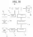 Fig. 11 - DIGITAL DATA AUTHENTICATION AND SECURITY SYSTEM