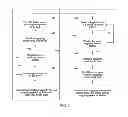 Fig. 06 - Method and System for Supplying Power to USB Device