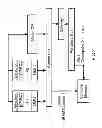 Fig. 03 - Method and device for enhancing the reliability of a multiprocessor system by hybrid checkpointing