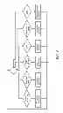 Fig. 06 - Method and device for enhancing the reliability of a multiprocessor system by hybrid checkpointing