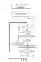 Fig. 10 - Method and device for enhancing the reliability of a multiprocessor system by hybrid checkpointing