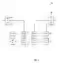 Fig. 05 - Chien search using multiple basis representation