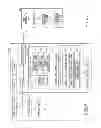 Fig. 02 - TELEVISION RECEIVER AND CHANNEL SELECTION METHOD
