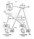Fig. 01 - METHOD AND APPARATUS FOR USING LOW POWER RF CIRCUITS AND EDID DATA AND CONTROL FOR DISPLAY MONITORING