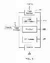 Fig. 04 - METHOD AND APPARATUS FOR USING LOW POWER RF CIRCUITS AND EDID DATA AND CONTROL FOR DISPLAY MONITORING