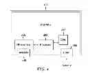 Fig. 05 - METHOD AND APPARATUS FOR USING LOW POWER RF CIRCUITS AND EDID DATA AND CONTROL FOR DISPLAY MONITORING