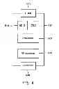 Fig. 07 - METHOD AND APPARATUS FOR USING LOW POWER RF CIRCUITS AND EDID DATA AND CONTROL FOR DISPLAY MONITORING