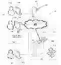Fig. 01 - Secure cloud computing platform