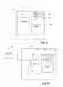 Fig. 03 - Secure cloud computing platform