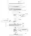 Fig. 01 - System and method for risk assessment of login transactions through password analysis