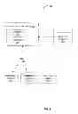 Fig. 02 - System and method for risk assessment of login transactions through password analysis