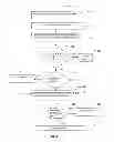 Fig. 04 - System and method for risk assessment of login transactions through password analysis
