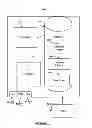 Fig. 02 - Server-Side Restricted Software Compliance