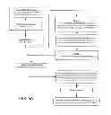Fig. 08 - Uniform crimping and deployment methods for polymer scaffold