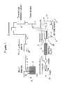 Fig. 02 - Ion chromatography systems with flow-delay eluent recycle
