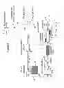 Fig. 06 - Ion chromatography systems with flow-delay eluent recycle