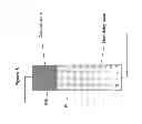 Fig. 07 - Ion chromatography systems with flow-delay eluent recycle