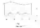 Fig. 02 - LIGHT EMITTING DIODE LIGHT BAR STRUCTURE
