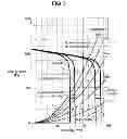 Fig. 06 - Electric motor and electrical apparatus equipped with same