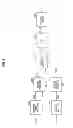 Fig. 07 - Motor controller and motor control method